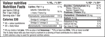 Supplement Label