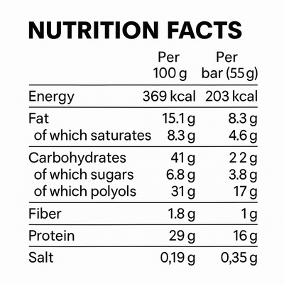 Supplement Label
