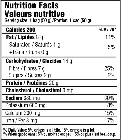 Supplement Label
