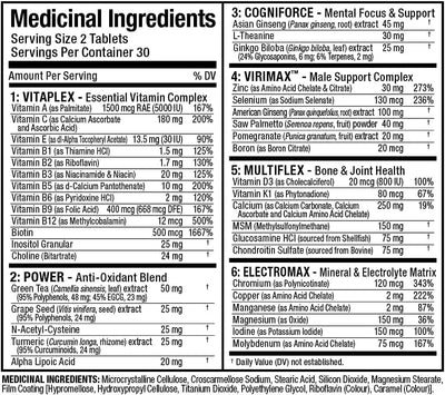 Supplement Label