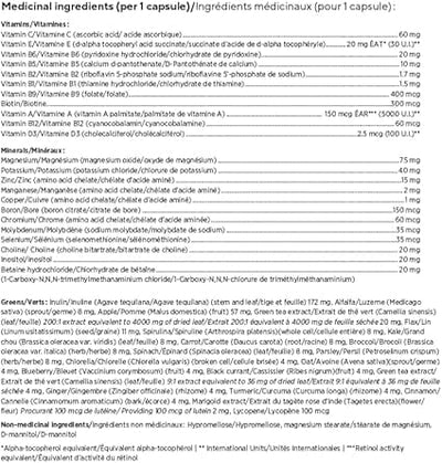 Supplement Label