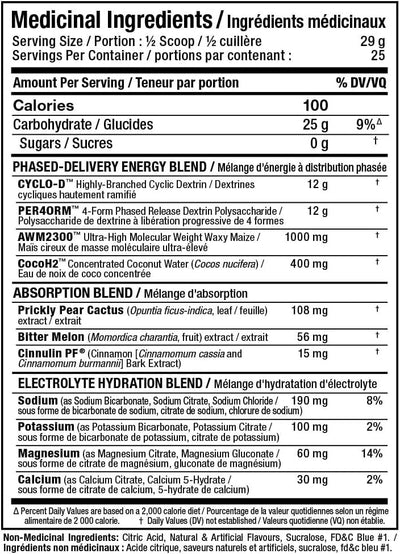 Supplement Label