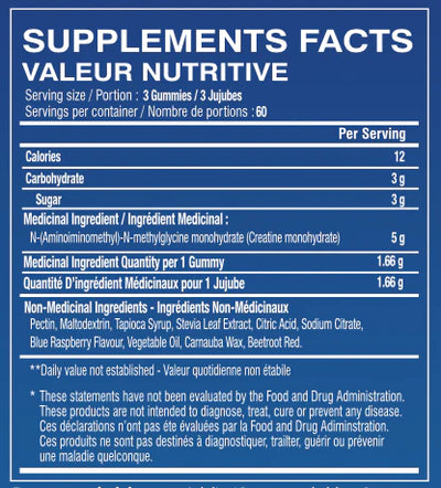 Supplement Label