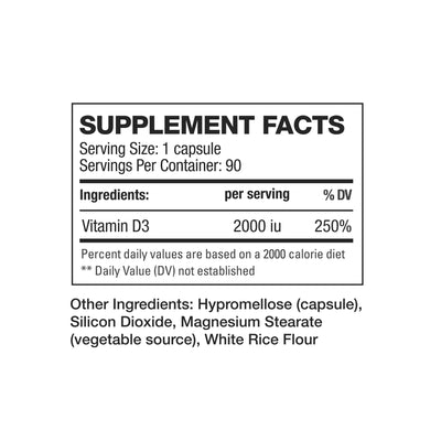 Supplement Label