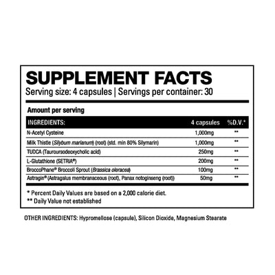 Supplement Label