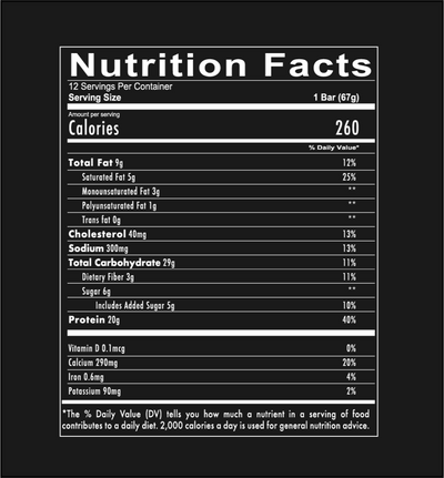 Supplement Label