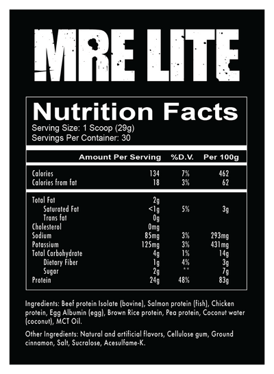 Supplement Label
