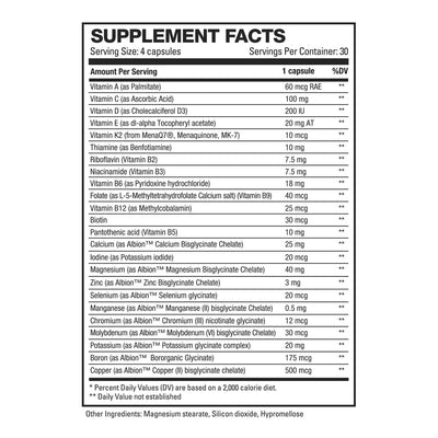 Supplement Label