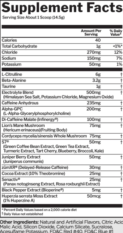 Supplement Label