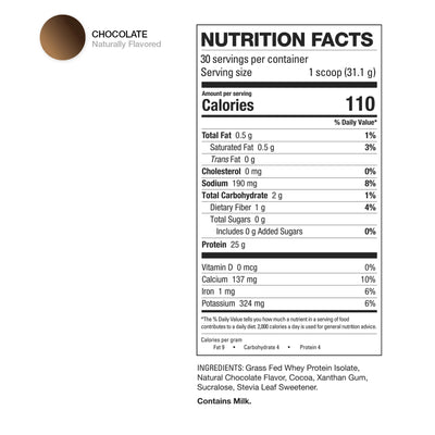 Supplement Label
