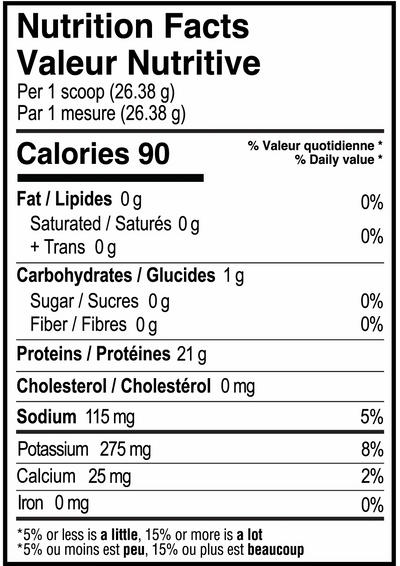 Supplement Label