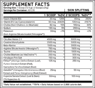 Supplement Label
