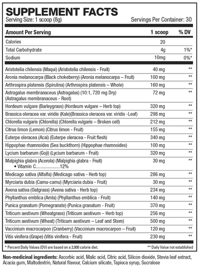 Supplement Label