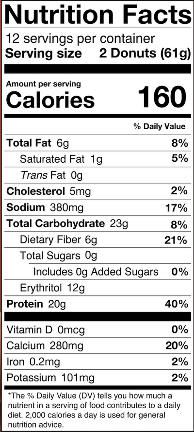 Supplement Label