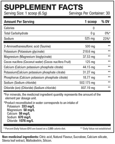 Supplement Label