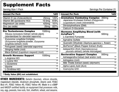 Supplement Label