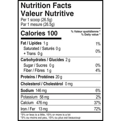 Supplement Label