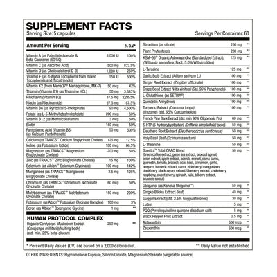 Supplement Label