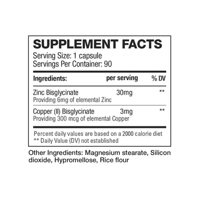 Supplement Label
