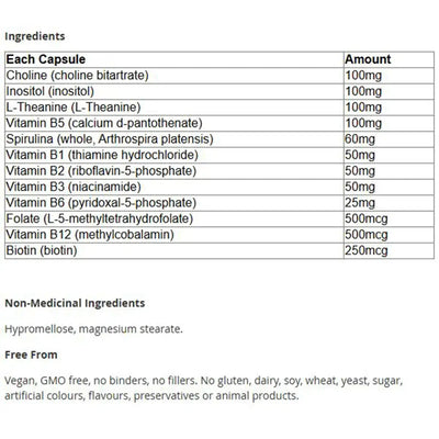 Supplement Label