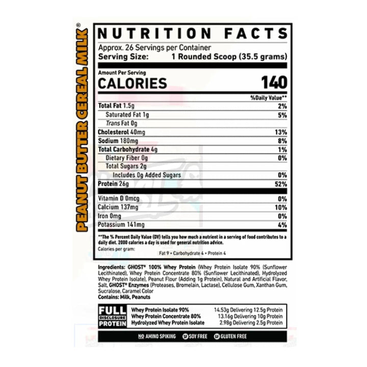 Ghost Whey Peanut Butter | Anthem Supplements Canada