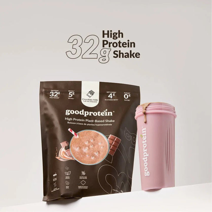 Good Protein 32g High Protein Shake Chocolate Milk | Anthem Supplements Canada