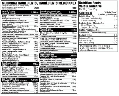 Supplement Label