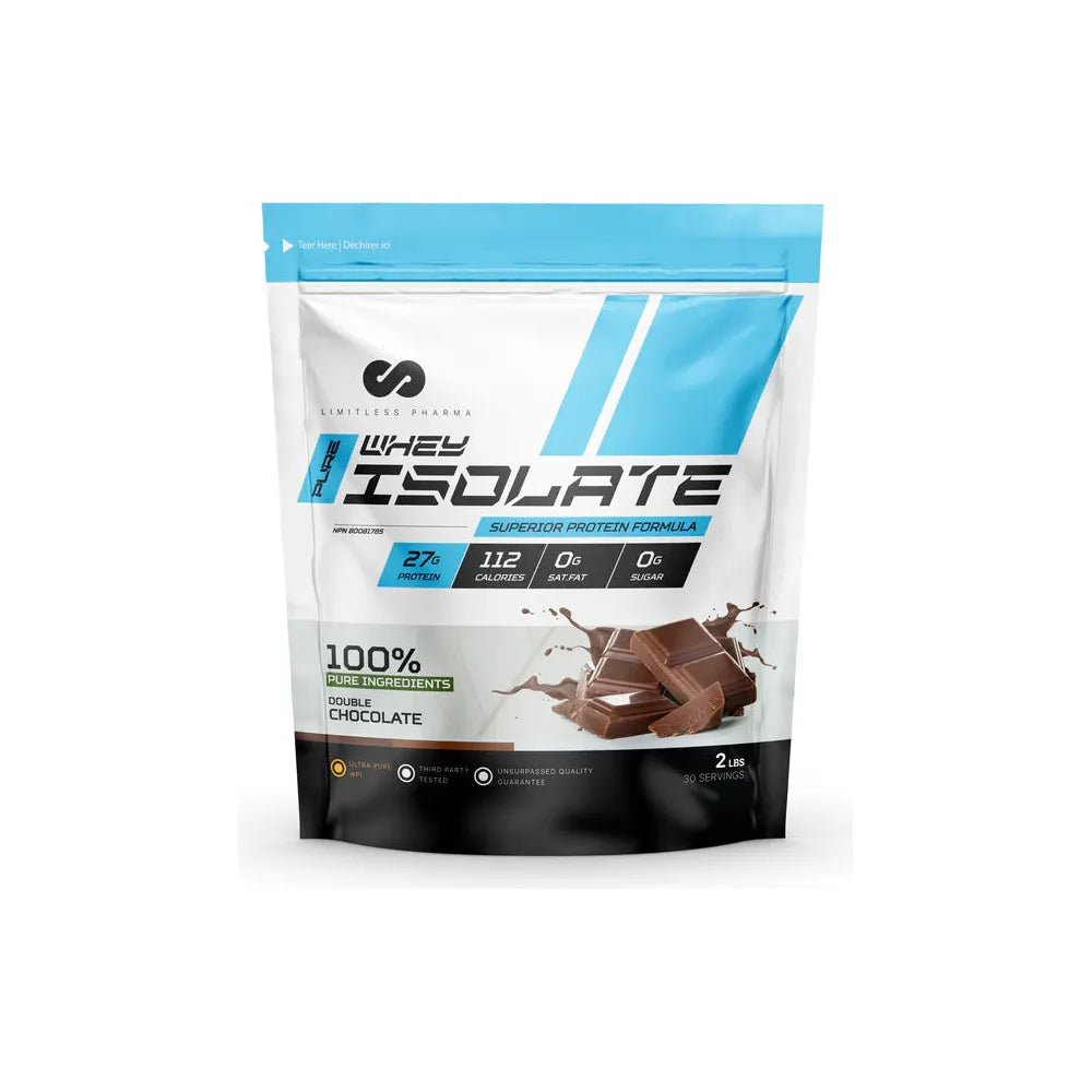 Limitless Pharma Isolate Double Chocolate | Anthem Supplements Canada