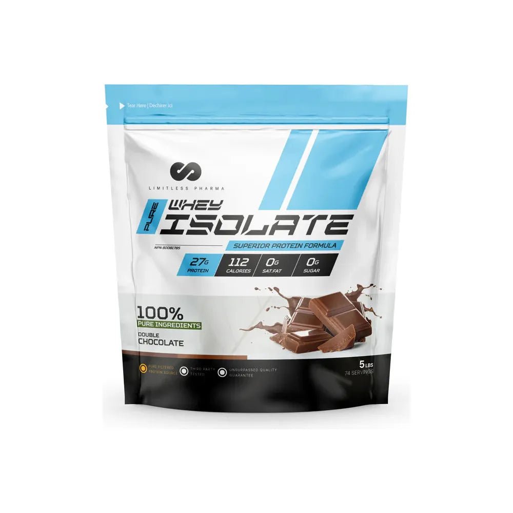 Limitless Pharma Isolate Double Chocolate | Anthem Supplements Canada