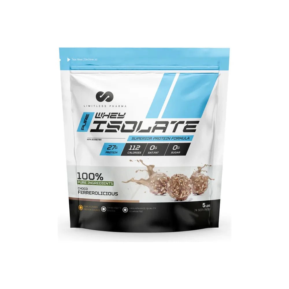 Limitless Pharma Isolate Ferrerolicious | Anthem Supplements Canada