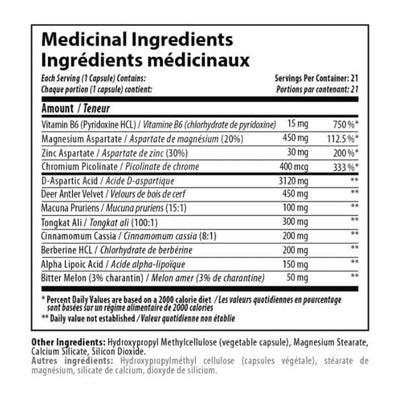 Supplement Label