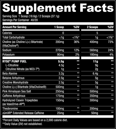 Supplement Label