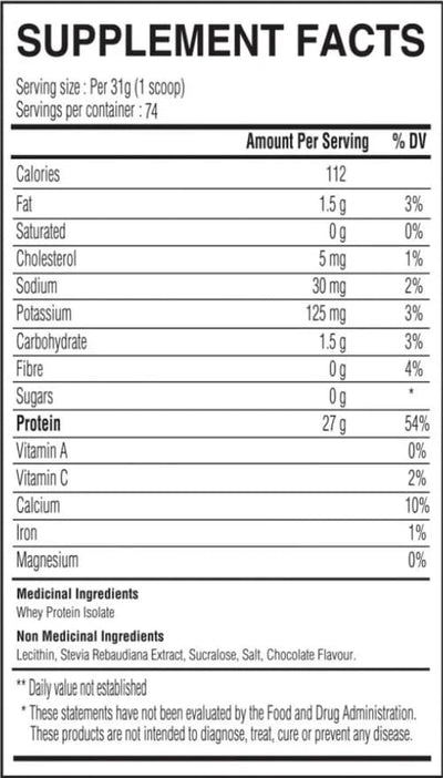 Supplement Label